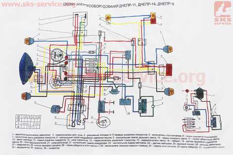 Ответы elit-doors-msk.ru: схема подключения проводки на мотоцикле урал.