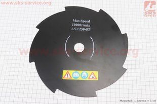 Фото товара &ndash; Нож 8Тx250mm