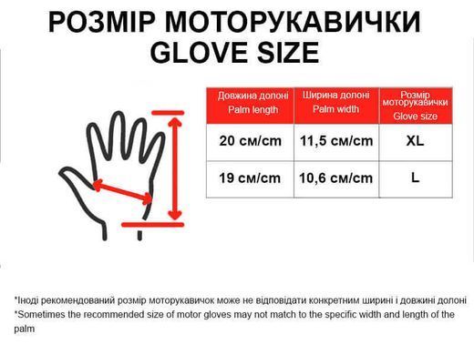 Фото товару &ndash; Моторукавички зелені текстиль size XL